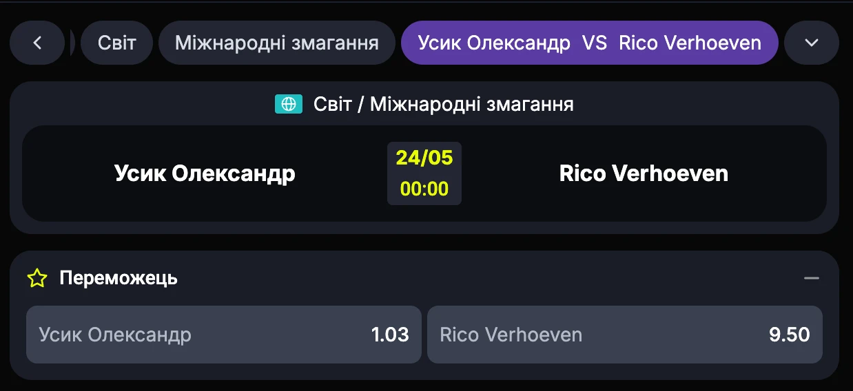 Усік